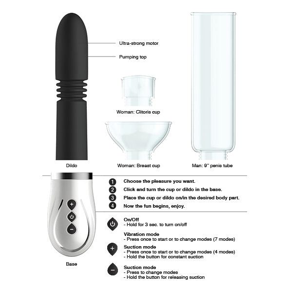 Thruster 4-in-1 Rechargeable Couples Pump Kit - Versatile Pleasure & Vibration