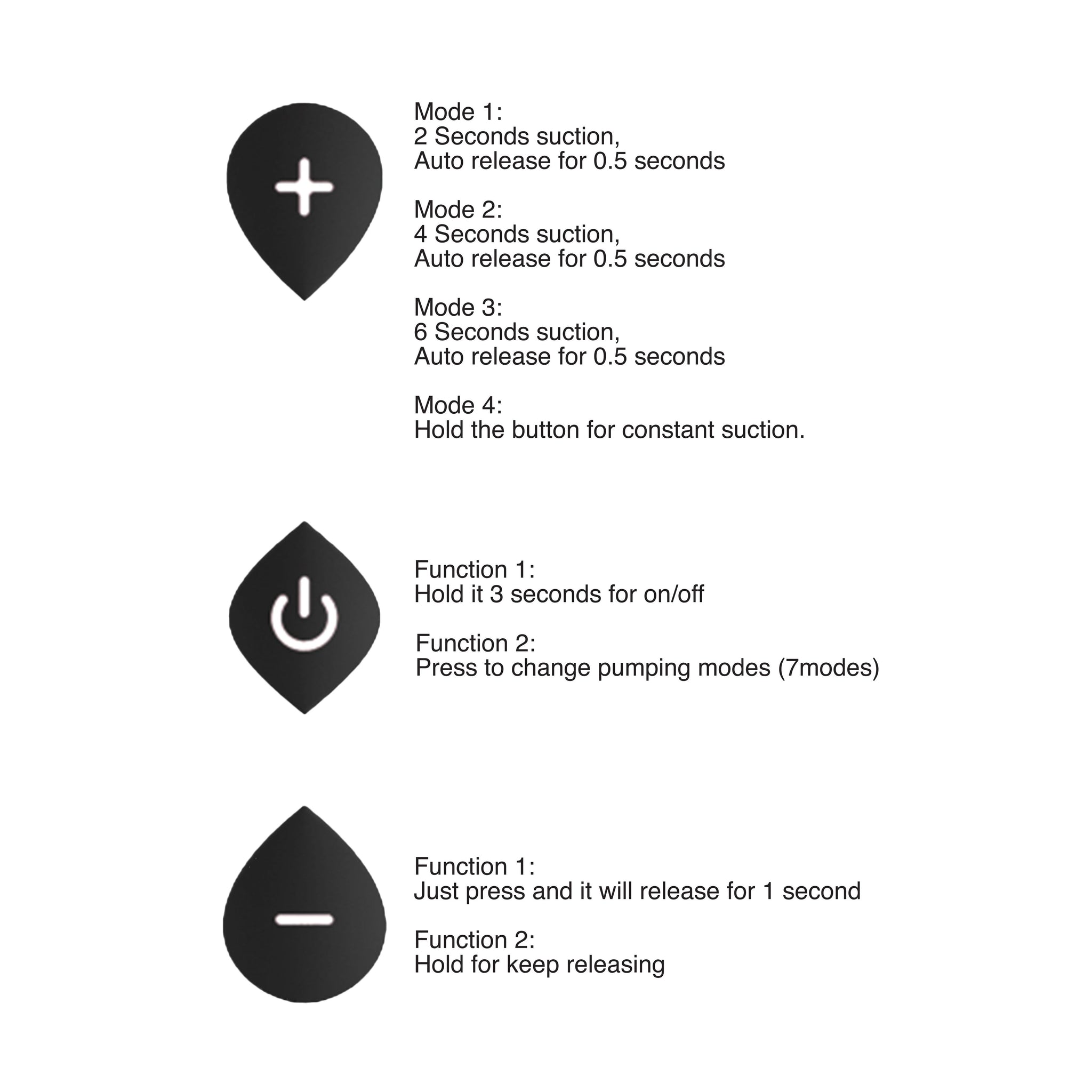Thruster 4-in-1 Rechargeable Couples Pump Kit - Versatile Pleasure & Vibration