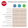 Fun Factory Mr Boss Realistic Dong Vibrating Dildo - Powerful Battery-Operated Pleasure for Intense Satisfaction - Model MB-500 - Unisex - G-Spot and P-Spot Stimulation - Sultry Black - Adult Naughty Store