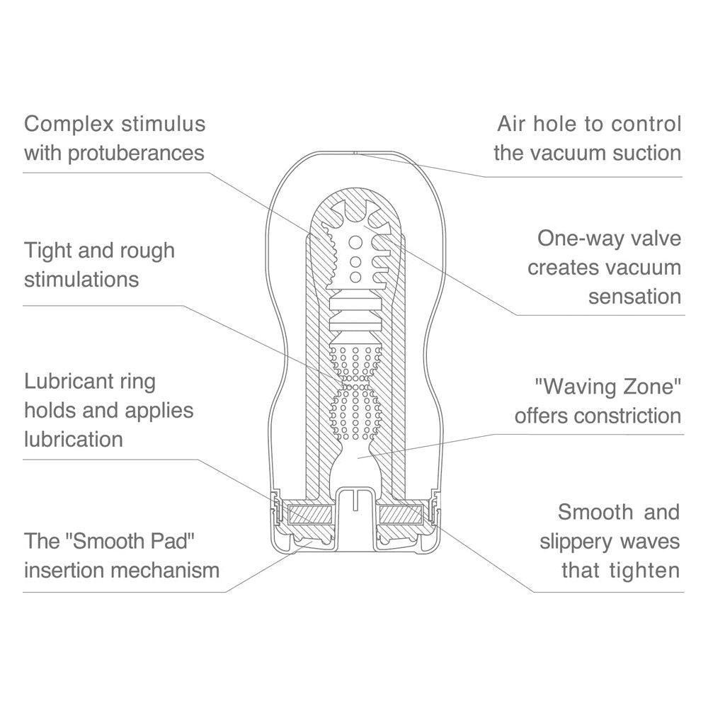 TENGA Keith Haring Vacuum Cup Male Masturbator - Model X1 | Intense Suction Stimulation for Men | Pleasure Enhancer in Vibrant Red - Adult Naughty Store