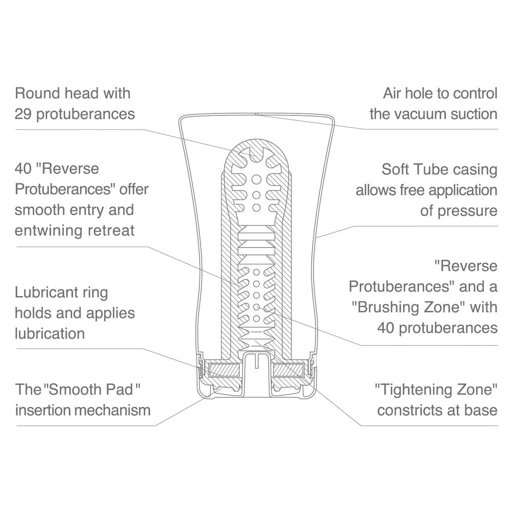 Tenga Keith Haring Soft Tube Cup Male Masturbator - Model XYZ123 - Intense Pleasure for Men - Vibrant Red - Adult Naughty Store