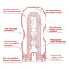TENGA U.S. Deep Throat Cup Ultra-Size Male Masturbator for Intense Oral Stimulation - Model USDT-001 - Black - Adult Naughty Store