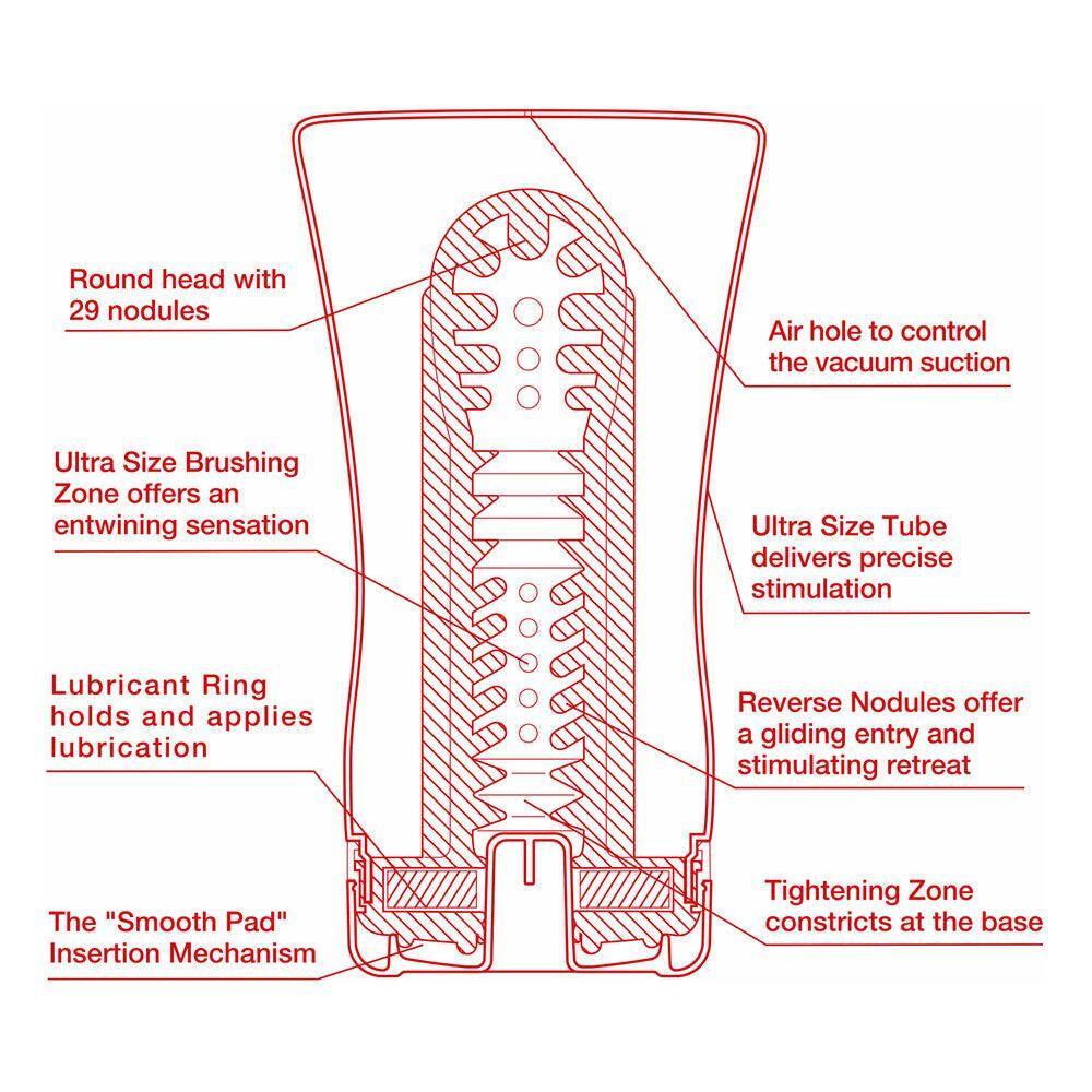 TENGA U.S. Soft Tube Cup Male Masturbator - Ultra-Size, Model X3, Men's Pleasure Toy, Intense Suction, Black - Adult Naughty Store