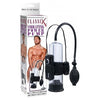 Classix Vibrating Pump