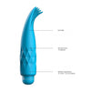 Zoe - ABS Bullet With Silicone Sleeve - 10-Speeds - Turqiose