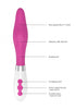 Athamas Rechargeable - Pink
