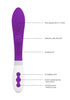Agave Rechargeable - Purple