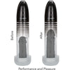 Introducing the CalExtics Optimum Series Executive Automatic Smart Penis Pump - The Ultimate Pleasure Enhancer for Men!