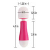 Doctor Love Fuzu Rechargeable & Travel Size Mini Wand Pink - Compact and Powerful Clitoral Stimulator for Women