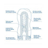 Tenga Original Vacuum Cool Cup Stroker - Model X1, Male Masturbator for Deep Throat Sensation - Black