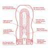 TENGA U.S. Deep Throat Cup Ultra-Size Male Masturbator for Intense Oral Stimulation - Model USDT-001 - Black